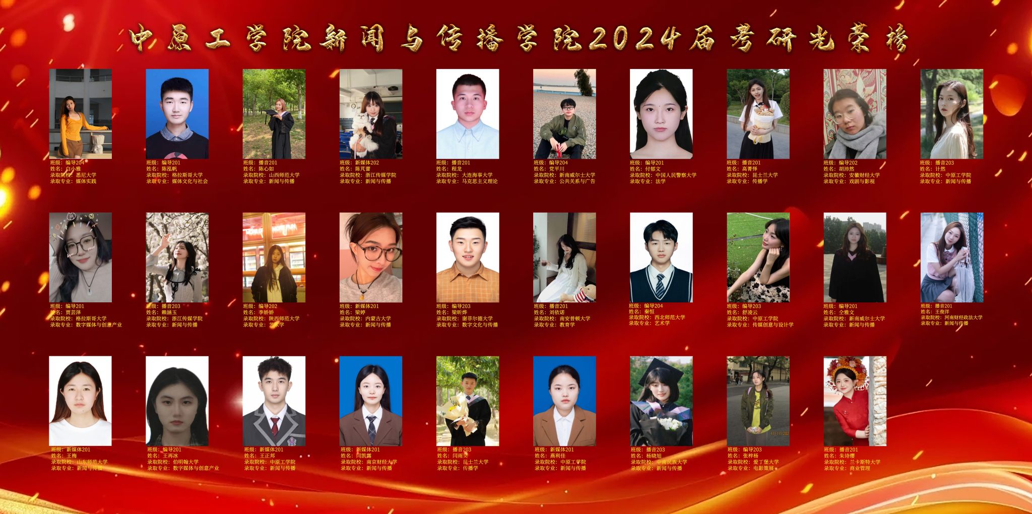 BSports2024届本科生考研光荣榜